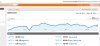 Dashboard   Google Analytics.jpg