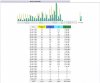video-moto-awstats-by-month.jpg