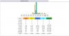 video-moto-awstats-by-year.jpg