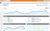 analytics-dublin lettings.jpg
