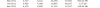 Statistics for todayusnews.com (2011-11) - main_1322990802920.png