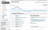 Screenshot at 2011-12-04 13:08:30.jpg