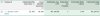 traffic stats.jpg