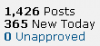 posts.png
