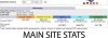 main site stats.JPG