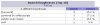 2007-feb-keywords.jpg