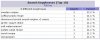 2007-jan-keywords.jpg