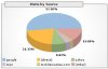 stats-april.JPG