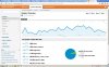 google analytic data.jpg