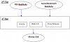 2nd-tier-backlinks.jpg