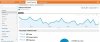 Visitors Overview - Google Analytics.jpg