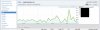 Performance reports- Google AdSense.jpg