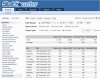 smilevideos-statcounter.jpg