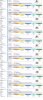 HealthNetworkStats.jpg
