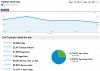 FPSWi analytics.jpg