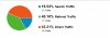 traffic.png