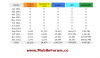 stats_MF.PNG