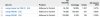 Performance reports  Google AdSense.jpg
