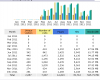 Statistics for herbaltea.asia (2011-12) - main.png