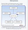 referring domains.png