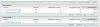 lpn adwords price.jpg