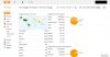 Blogger: New Blogger Templates | Premium Blogger Themes | Best Templates - Audience stats.jpg