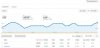 search-queries-alc.jpg