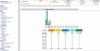 Console-Gamers - AWstats - 2012.jpg