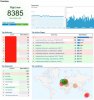 My Dashboard - Google Analytics.jpg
