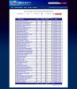MobilePhoneReviews-MaxBountyEarnings.jpg