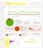 Analytics - CloudFlare - The web performance & security company.jpg