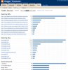 Blogger Templates- Stats.jpg