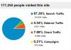 traffic-source.jpg