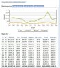 2011sales.jpg