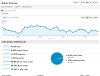 google anlinickt stats.jpg