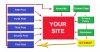 SITESTRUCTURE.jpg