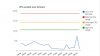resource usage.JPG
