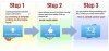 steps123.jpg