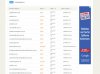 GoldBubbleComparableSales.jpg