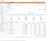 All Traffic - Google Analytics-125835.jpg