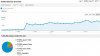 Search Traffic.jpg