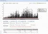 Chigarage-Statcounter.jpg