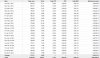APRIL AdSense Earnings List.jpg