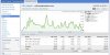Performance reports  Google AdSense.jpg