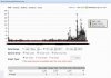 statcounter 2011.jpg