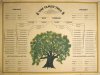 family_tree.jpg