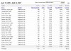 Google AdSense - Reports_1177275041350.jpg