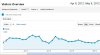Latest-Analytics.jpg