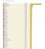 Traffic_Stats.JPG