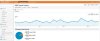 bagsstudio-analytics.jpg